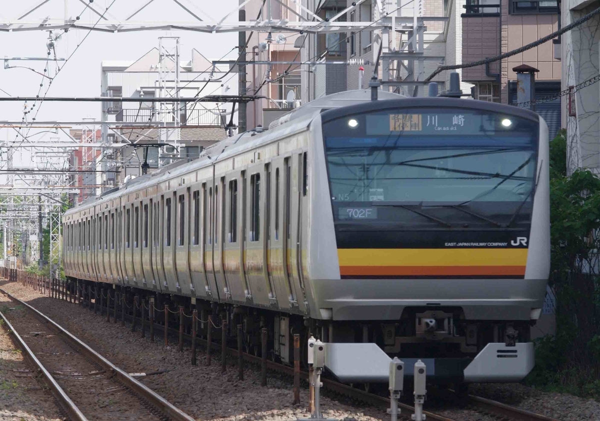 485系　485系改　華　お座敷青梅奥多摩号　川崎　奥多摩　平間駅　ジョイフルトレイン　E233系8000番台　南武線