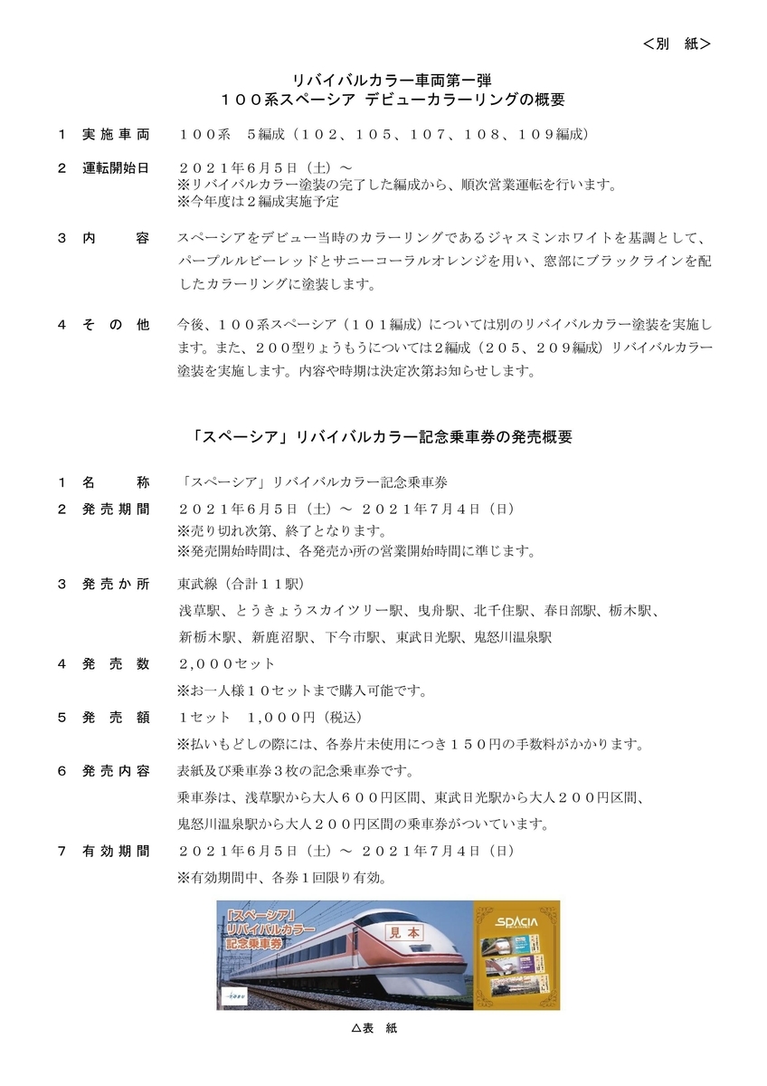 100系　1720系　1800系　200系　スペーシア　DRC　りょうもう号　リバイバル　リバイバルカラー　東武鉄道　東武特急