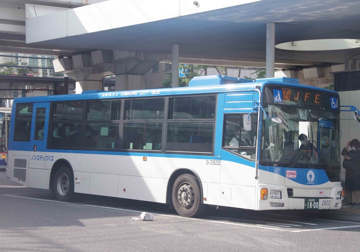 【M250系】 スーパーレールカーゴ 
 クリーンかわさき号 153レ　152ㇾ　平塚駅　川崎新町駅　撮影地　南武支線　東海道線