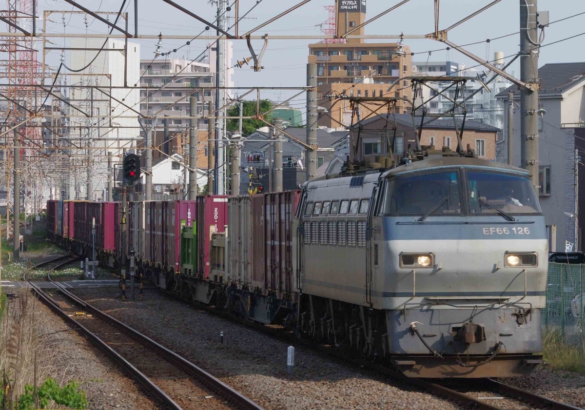 【M250系】 スーパーレールカーゴ 
 クリーンかわさき号 153レ　152ㇾ　平塚駅　川崎新町駅　撮影地　南武支線　東海道線