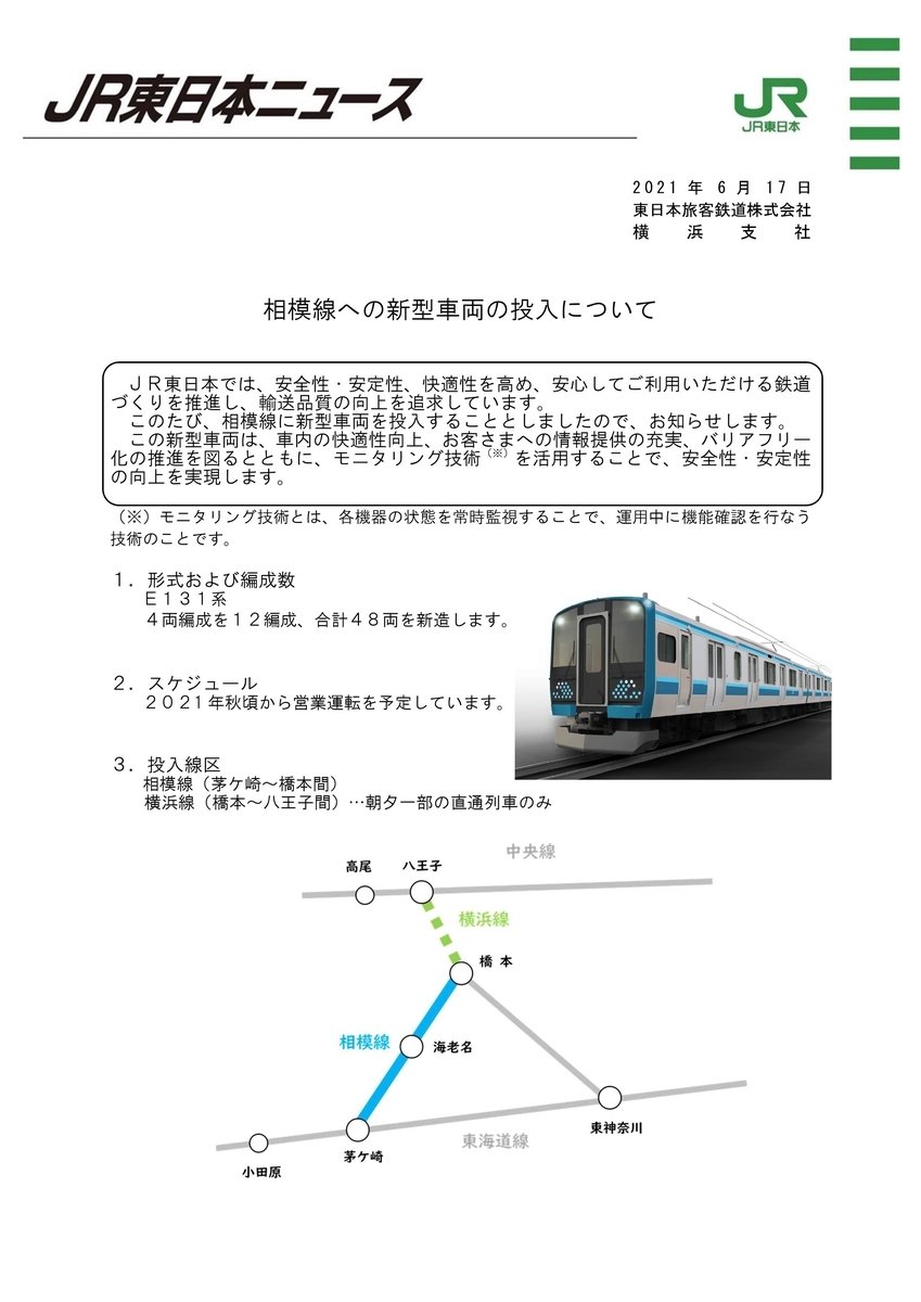 E131系500番台　E131系600番台　205系500番台　205系600番台　宇都宮線　相模線　日光線　置き換え　【汐留はじめ　鉄道の未来を考えるチャンネル】