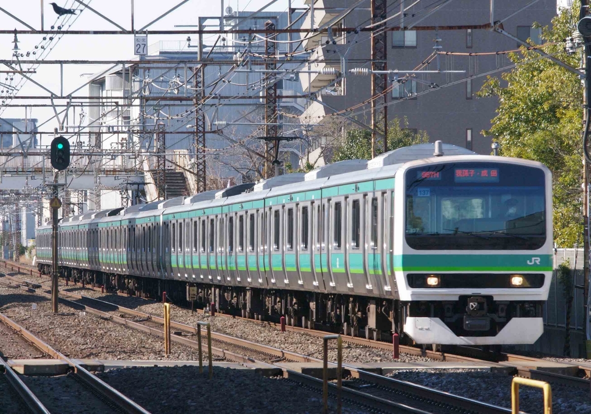 E655系　【なごみ】　185系　E231系　E531系　E657系　クラブツーリズム　団臨　北松戸駅　撮影地　常磐線　ひたち号　ときわ号