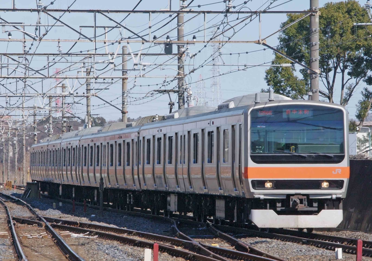 EH500　金太郎　2号機 東浦和駅　貨物列車　撮影地　1070ㇾ　209系500番台　E231系0番台　EF65-2000
