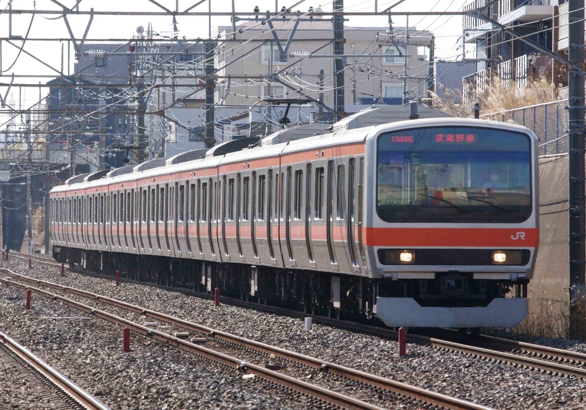 EH500　金太郎　2号機 東浦和駅　貨物列車　撮影地　1070ㇾ　209系500番台　E231系0番台　EF65-2000
