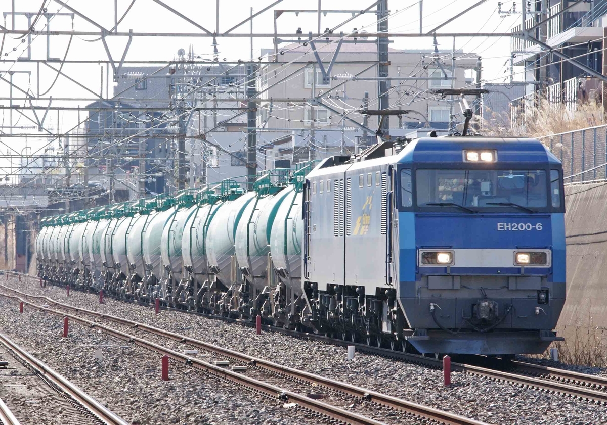 EH500　金太郎　2号機 東浦和駅　貨物列車　撮影地　1070ㇾ　209系500番台　E231系0番台　EF65-2000
