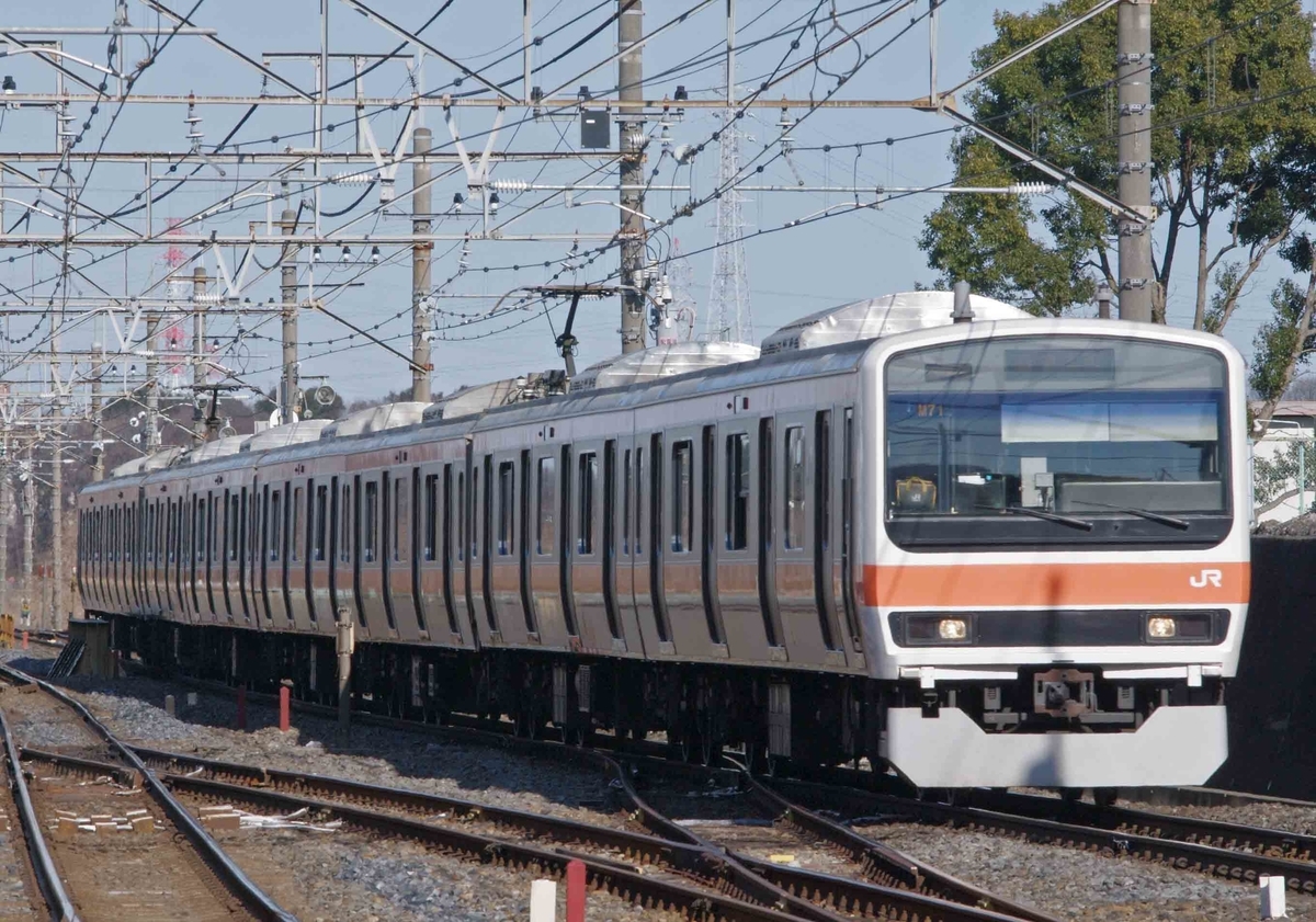 EH500　金太郎　2号機 東浦和駅　貨物列車　撮影地　1070ㇾ　209系500番台　E231系0番台　EF65-2000
