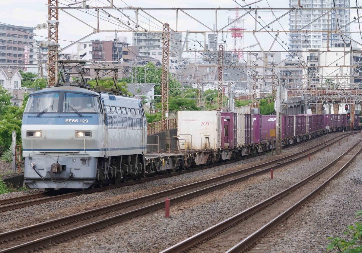 2079ㇾ　EH500　EF66　1097ㇾ　貨物列車　撮影地　東海道線　大磯　平塚　イカロス出版　季刊j-train