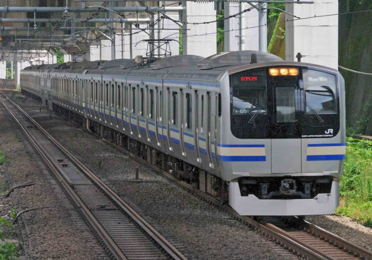 西大井　武蔵小杉　【馬込橋】　撮影地　横須賀線　湘南新宿ライン　東急バス停留所　【子供と行く見る鉄スポット】　相鉄線直通　
