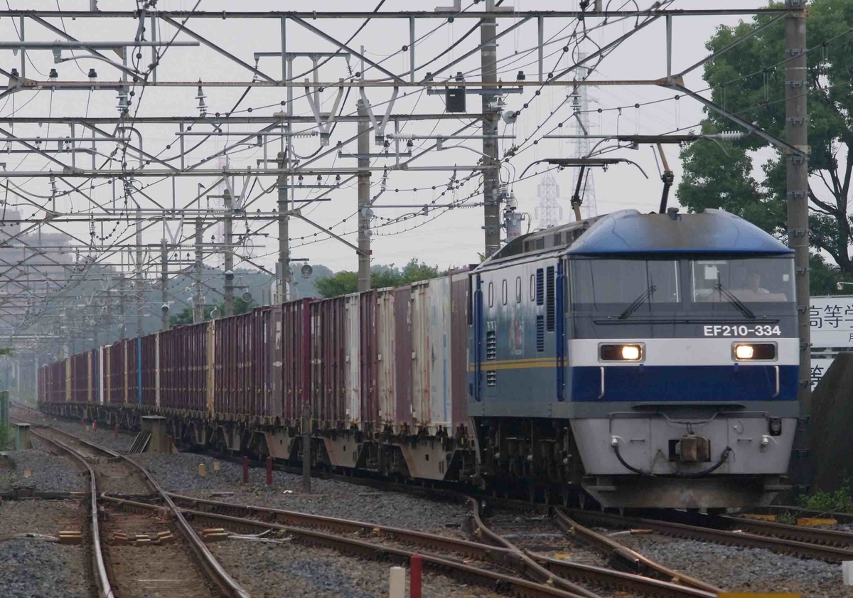 新京成電鉄80000形 甲種輸送 日本車輛 豊川 越谷貨物ターミナル EF65-2000 ヨ8000形 車掌車 EH500 EF210-300 EH200 貨物列車 武蔵野線 東浦和 撮影地