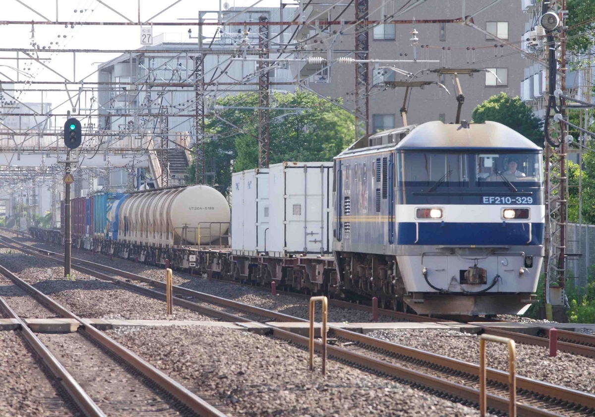 E657系 【E653系フレッシュひたち リバイバルカラー編成】 特急ひたち 特急ときわ E531系 【K423編成 赤電カラー】 E231系 常磐線 撮影地 北小金駅 北松戸駅