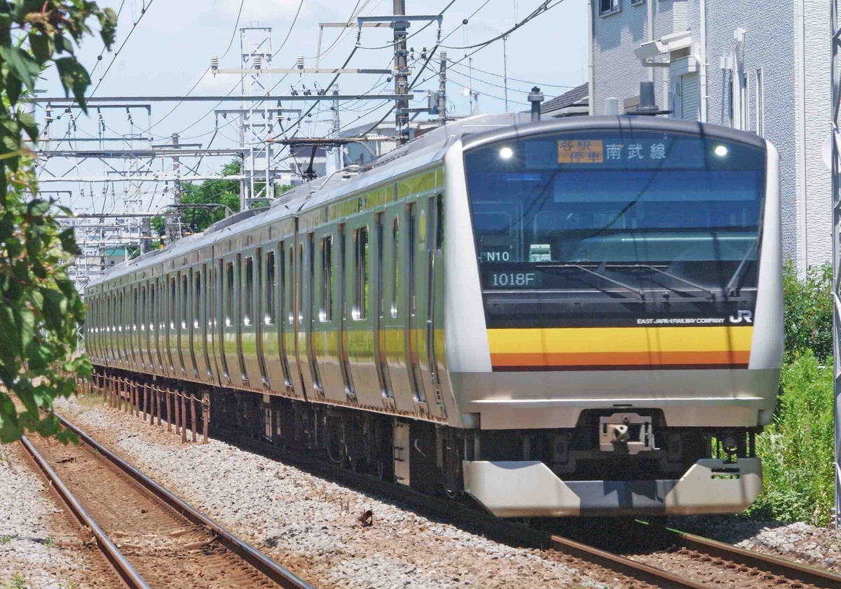 水素式燃料電池駆動電車　FV-E991系「HYBARI」　205系　鶴見線　南武線　鹿島田　鶴見小野　弁天橋　撮影地　