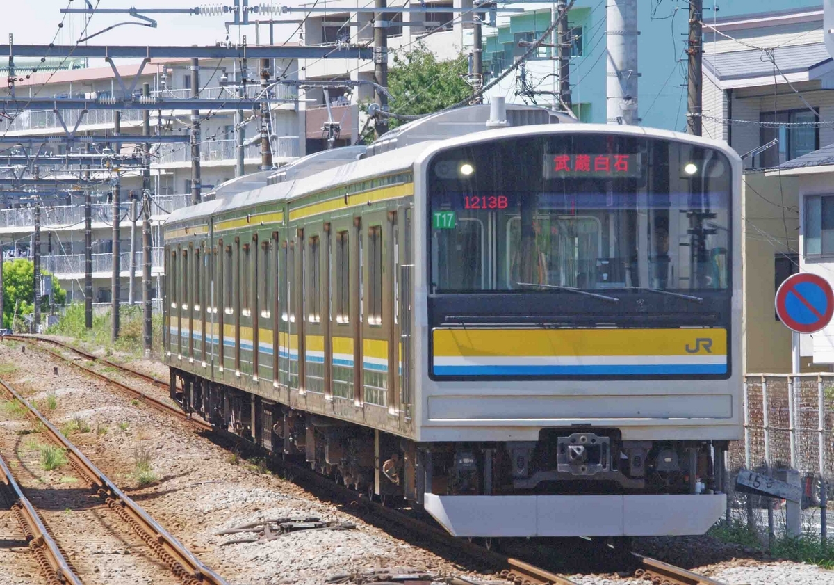 水素式燃料電池駆動電車　FV-E991系「HYBARI」　205系　鶴見線　南武線　鹿島田　鶴見小野　弁天橋　撮影地　