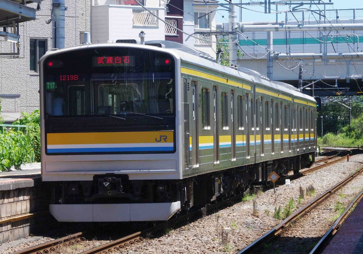 水素式燃料電池駆動電車　FV-E991系「HYBARI」　205系　鶴見線　南武線　鹿島田　鶴見小野　弁天橋　撮影地　