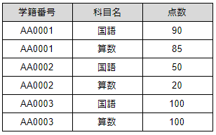 f:id:mori_morio:20171021232951p:plain f:id:mori_morio:20171021232951p:plain