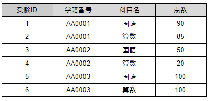 f:id:mori_morio:20171021233014p:plain f:id:mori_morio:20171021233014p:plain