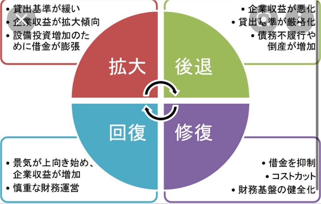 f:id:morichima:20220510074241j:image