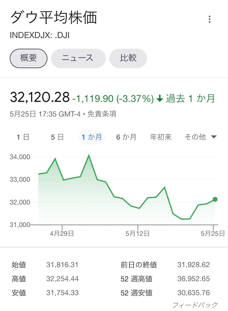 f:id:morichima:20220526090033j:image