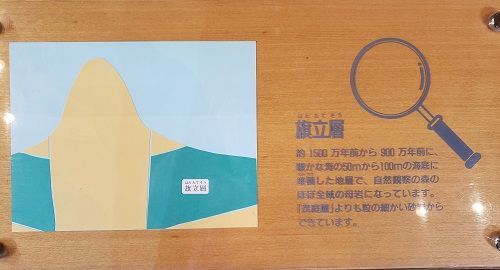 f:id:morigadaisuki:20190504092002j:plain