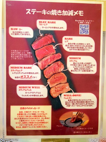 神奈川県川崎市川崎区小川町にあるハンバーグとステーキの「川崎ステーキセンター」メニューと肉の焼き方についての解説