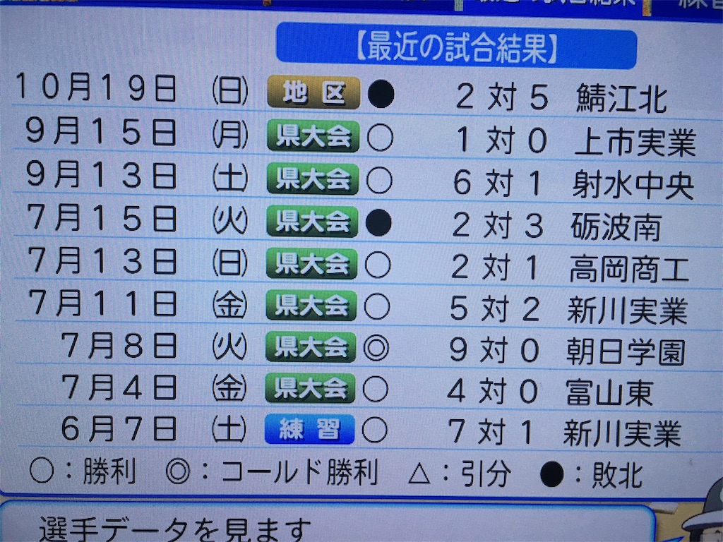 f:id:morihiko256:20180616095513j:image f:id:morihiko256:20180616095513j:image