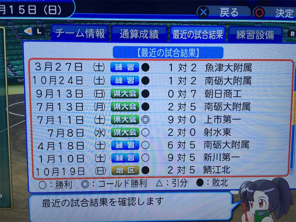 f:id:morihiko256:20180701113025j:image f:id:morihiko256:20180701113025j:image