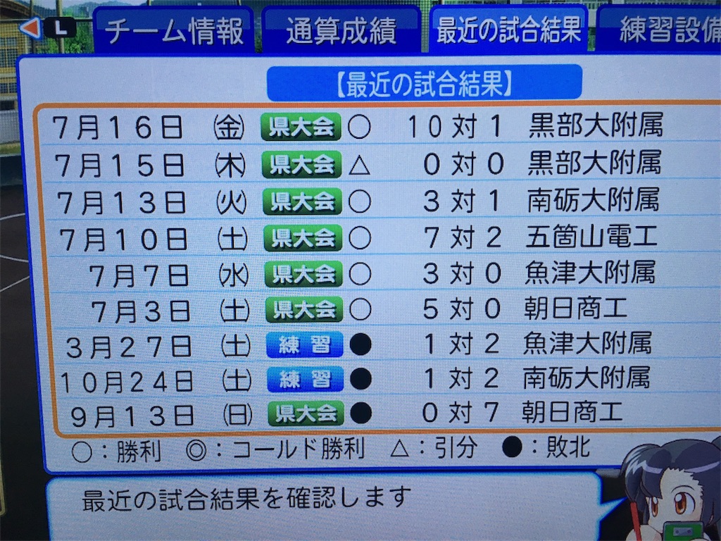 f:id:morihiko256:20180708102107j:image f:id:morihiko256:20180708102107j:image