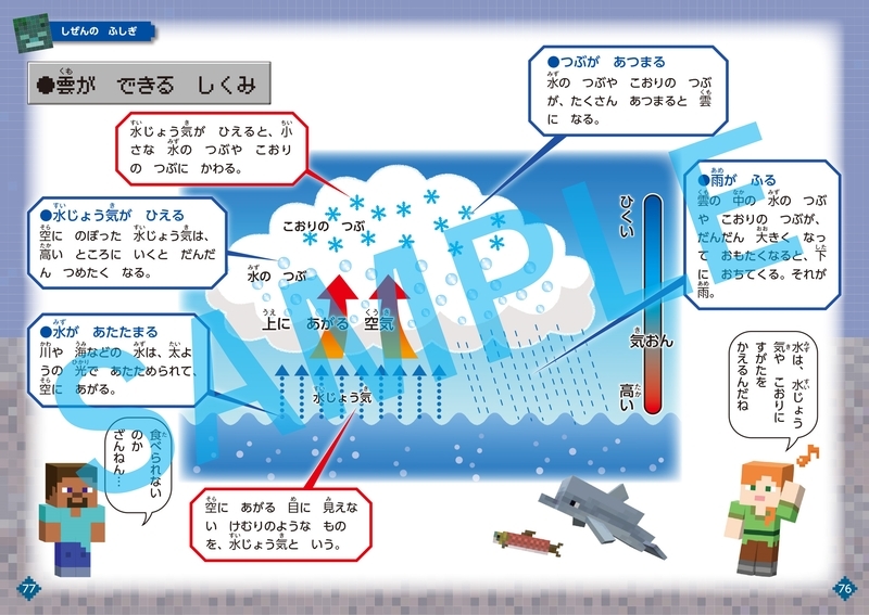なぜ?が分かる マインクラフトで読む かがくのふしぎ