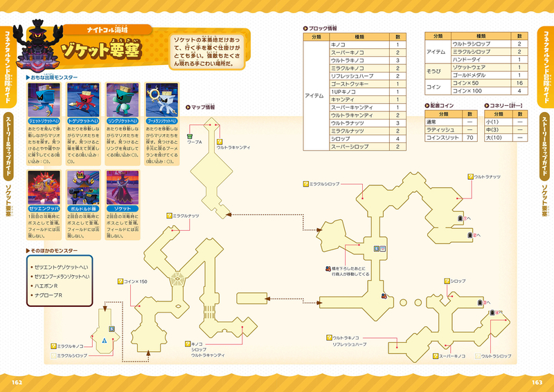 マリオ＆ルイージRPG ブラザーシップ ぱぁふぇくとガイドブック