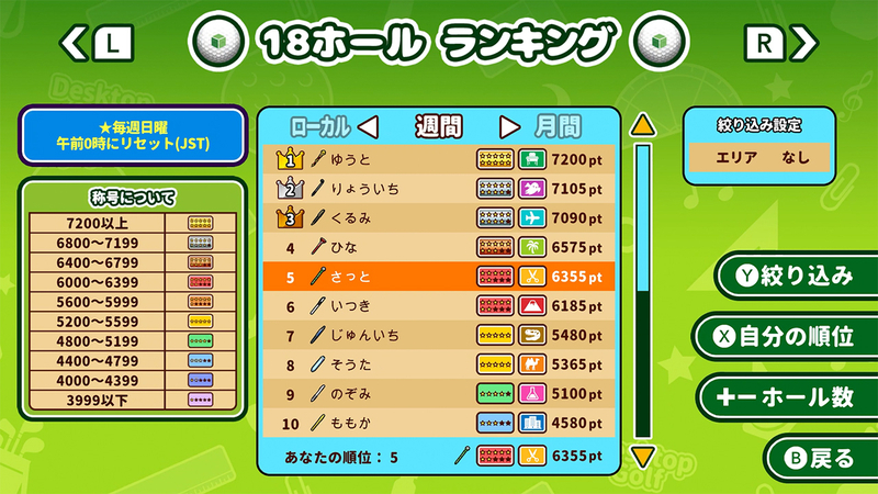 ランキング