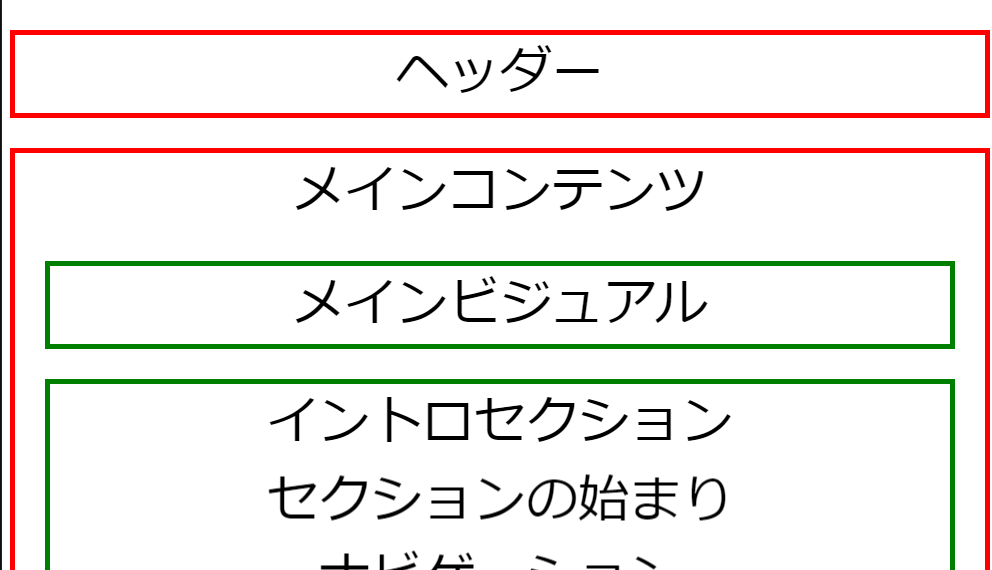 f:id:morijuntan:20201103115243p:plain f:id:morijuntan:20201103115243p:plain