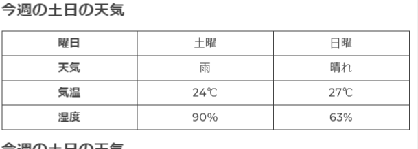 f:id:morijuntan:20210116114609p:plain