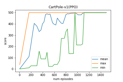 f:id:morika-takeuchi:20200615124918p:plain