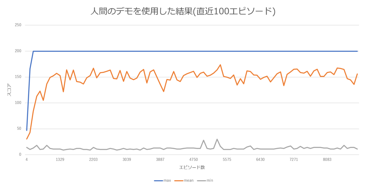 f:id:morika-takeuchi:20201005182714p:plain