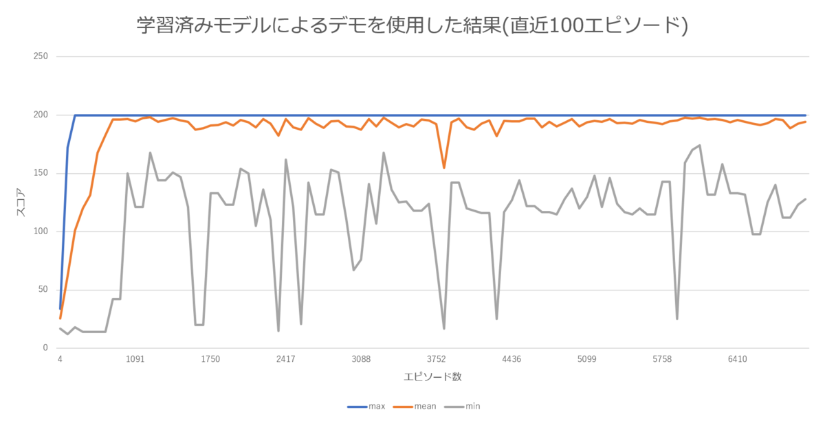 f:id:morika-takeuchi:20201005182722p:plain