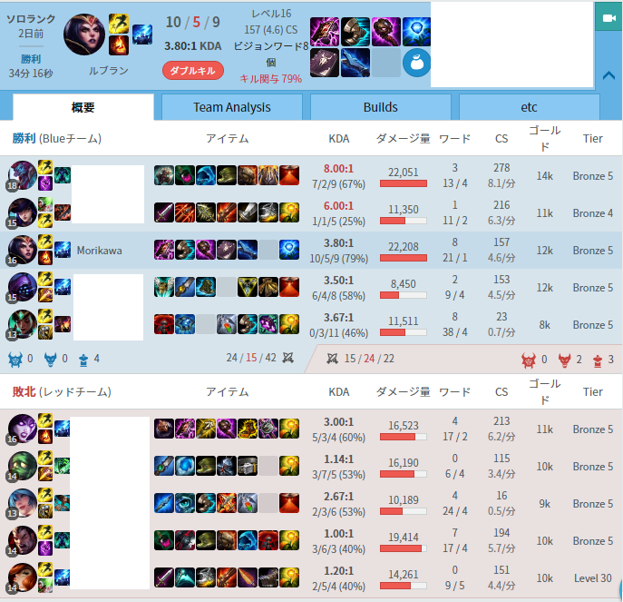f:id:morikawa0208:20170130134421p:plain f:id:morikawa0208:20170130134421p:plain