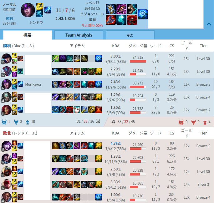 f:id:morikawa0208:20170131172904p:plain f:id:morikawa0208:20170131172904p:plain