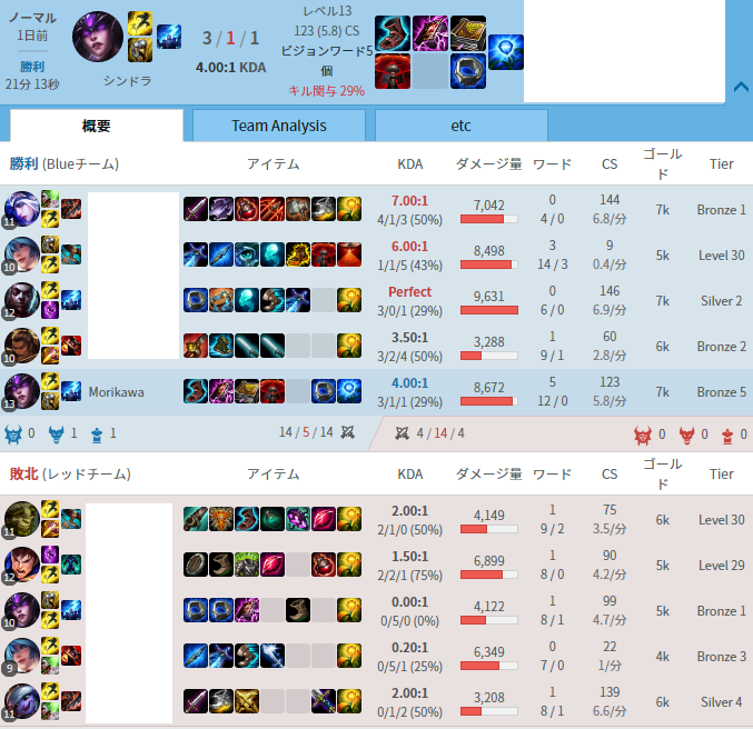 f:id:morikawa0208:20170203141938p:plain f:id:morikawa0208:20170203141938p:plain