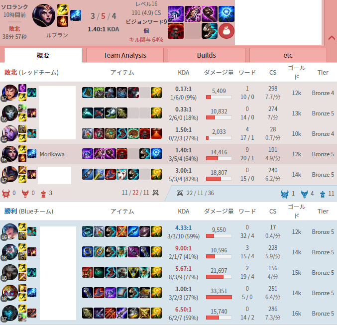 f:id:morikawa0208:20170215114602p:plain f:id:morikawa0208:20170215114602p:plain