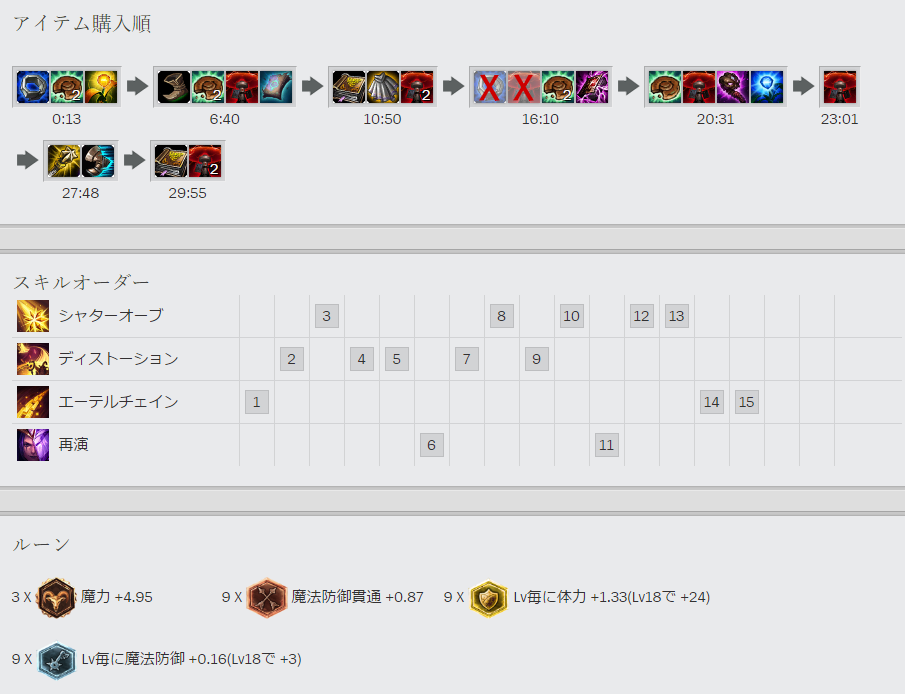 f:id:morikawa0208:20170216104816p:plain f:id:morikawa0208:20170216104816p:plain