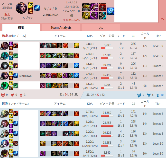 f:id:morikawa0208:20170216114508p:plain f:id:morikawa0208:20170216114508p:plain