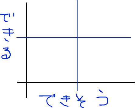 f:id:moriken_1113:20120509005452j:image f:id:moriken_1113:20120509005452j:image