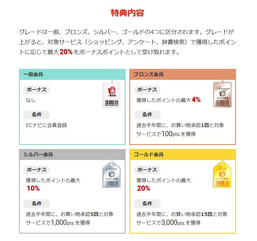 f:id:morikuma_8010:20190524224714j:plain f:id:morikuma_8010:20190524224714j:plain