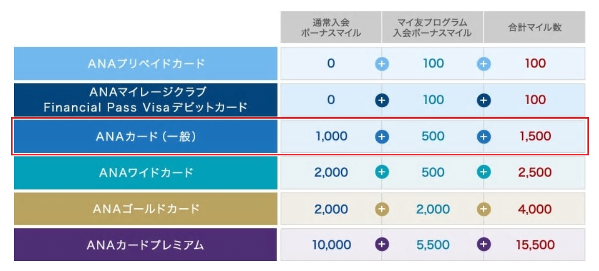 f:id:morikuma_8010:20190531225135j:plain f:id:morikuma_8010:20190531225135j:plain