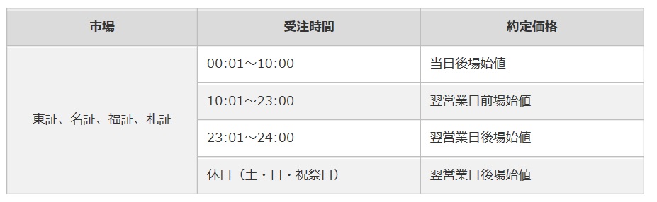f:id:morikuma_8010:20190925133154j:plain f:id:morikuma_8010:20190925133154j:plain