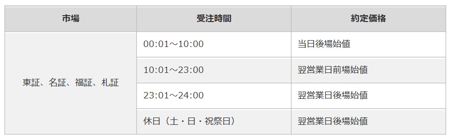 f:id:morikuma_8010:20190925133154j:plain