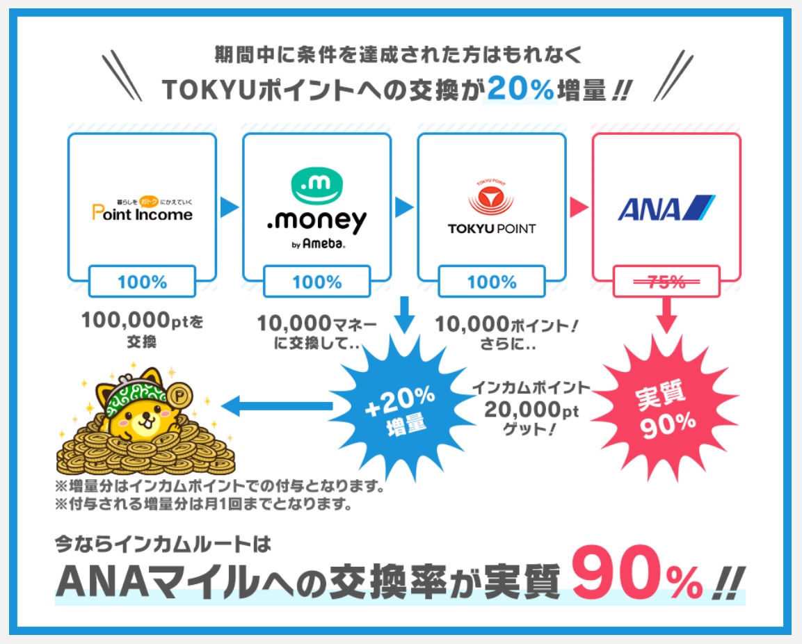 f:id:morikuma_8010:20191109000738j:plain f:id:morikuma_8010:20191109000738j:plain