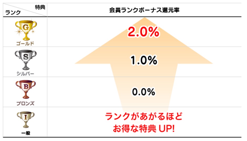 f:id:morikuma_8010:20191229232350j:plain f:id:morikuma_8010:20191229232350j:plain