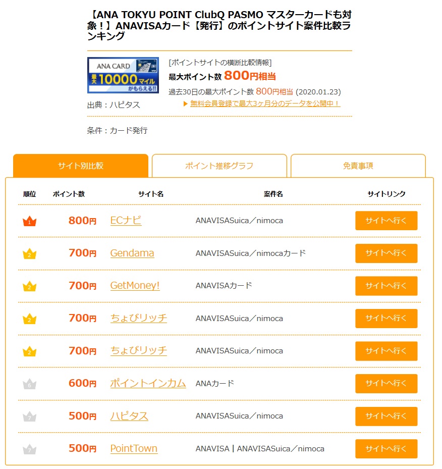 f:id:morikuma_8010:20200123233501j:plain f:id:morikuma_8010:20200123233501j:plain