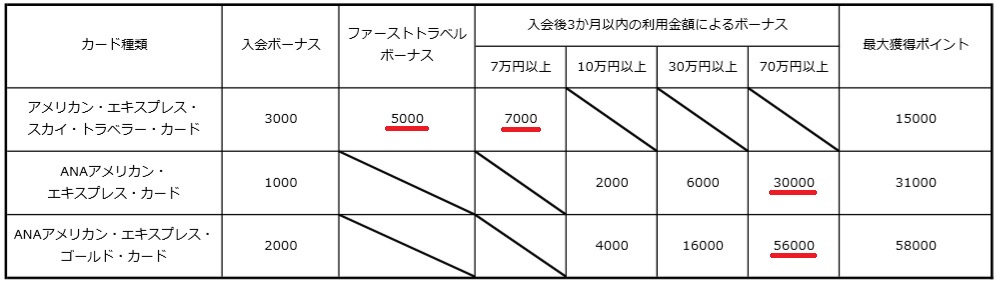 f:id:morikuma_8010:20200418001439j:plain f:id:morikuma_8010:20200418001439j:plain