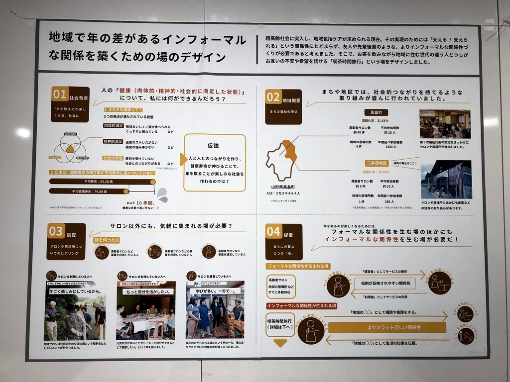f:id:morilog:20190224195329j:plain f:id:morilog:20190224195329j:plain